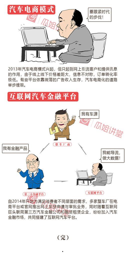 吃瓜网的盈利模式是什么,独特盈利模式助力网络媒体崛起